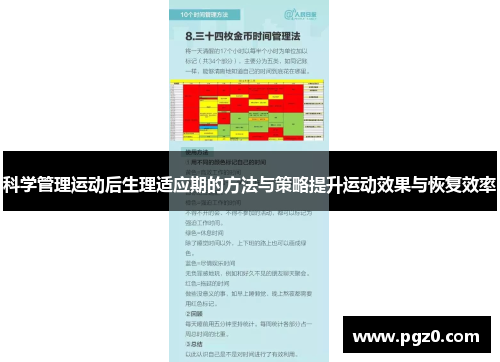 科学管理运动后生理适应期的方法与策略提升运动效果与恢复效率