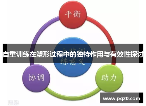 自重训练在塑形过程中的独特作用与有效性探讨